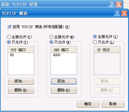 端口配置
