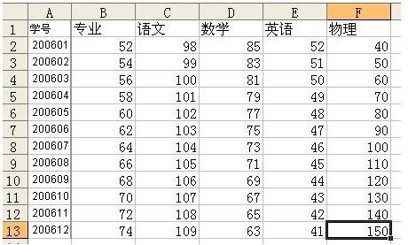 vlookup函式應用例項