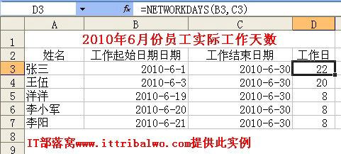 Excel NETWORKDAYSʵ֮ʵʹ