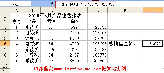 excel sumproduct函数用法及实例