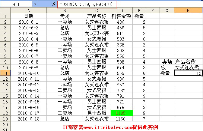 DSUMӦʵ)ʵ˫