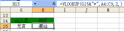 VLOOKUPӦ