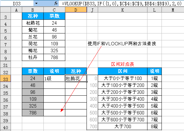 excel表格if函数嵌套_if函数嵌套的使用方法_vb if语句嵌套