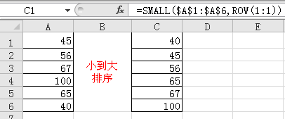 ROW(ROWS)COLUMN(COLUMNS)÷С