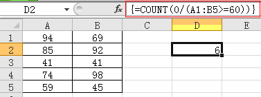 excel count函数用法解释和实例应用