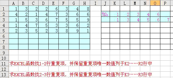excel统计个数5