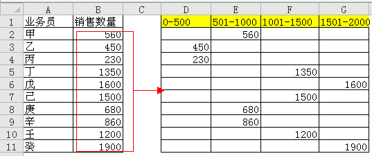 excel ͳ