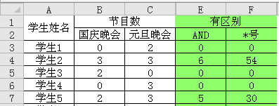 excel ߼2