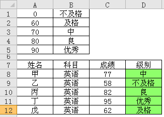 excel vlookup函数