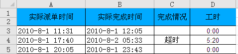 excel 时间差３