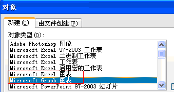 wordͼ
