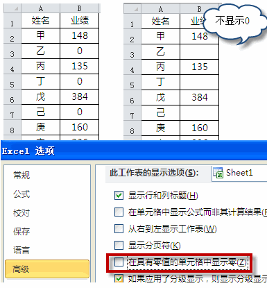 excel����ʾ0