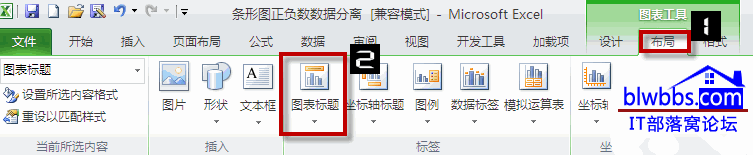 excel图表标题