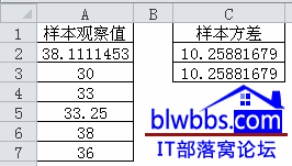 excel var