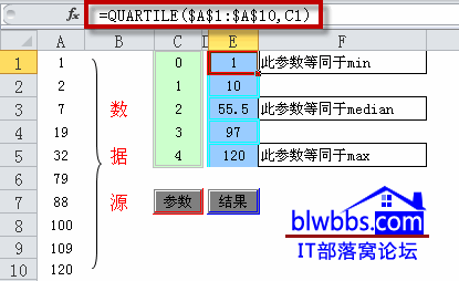 quartile