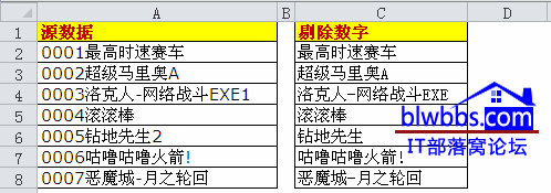 excel ɾ