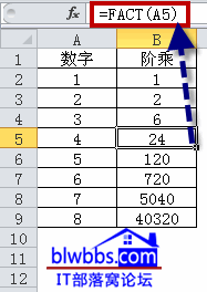 excel׳˺