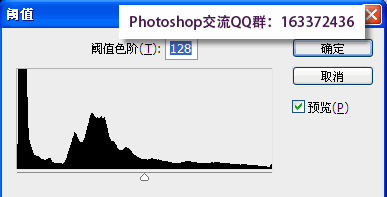 photoshopֱͼ