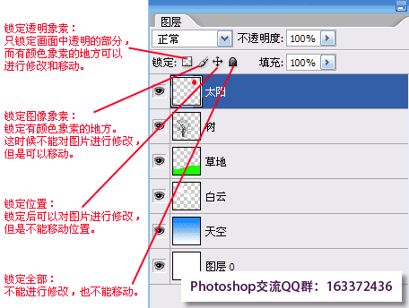 photoshopͼ