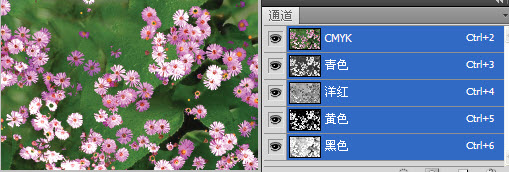 photoshop CMYK