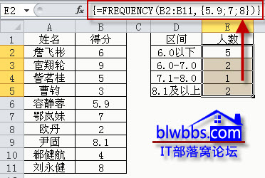 excelֶͳ