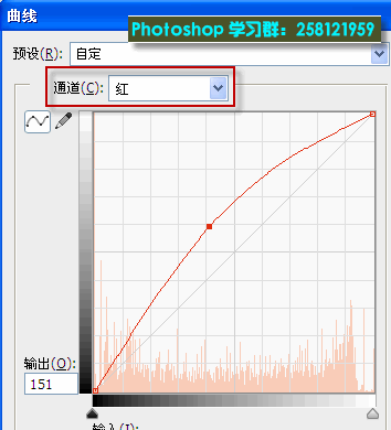 ߵ׽ɫ