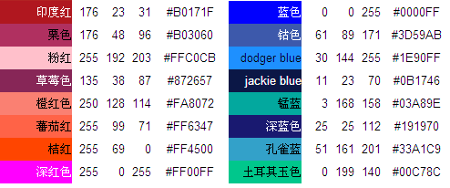 rgb颜色表和16进制颜色表