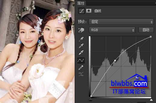 阿宝色调法