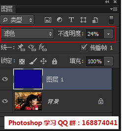 ʲôphotoshopƬ˾