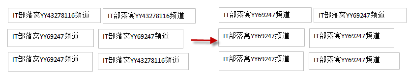 批量修改excel文本框文字