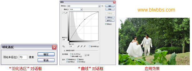 PS曲线调色