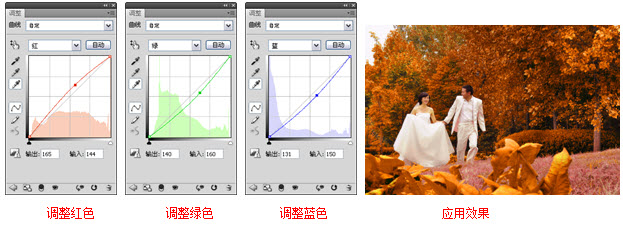 创建新的填充或调整图层