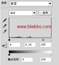 色阶调整图层