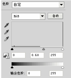 色阶调整图层将图片压暗
