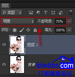 usm锐化原理