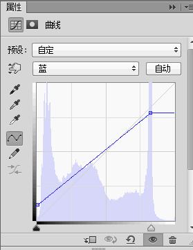 添加曲线调整图层