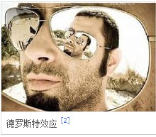 德罗斯特效应制作教程