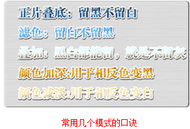 ps抠头发技巧