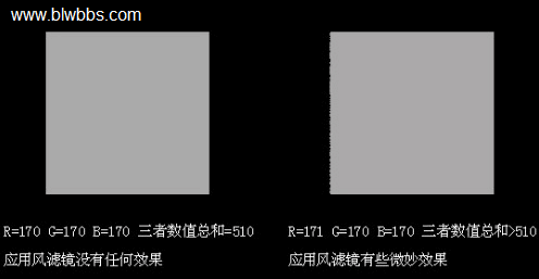 ps风吹字效果