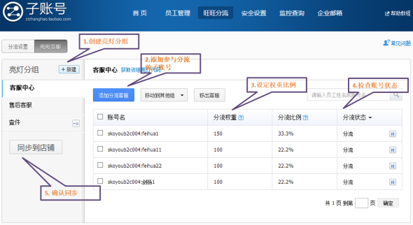 淘宝子账号分流比例设置