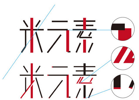 艺术字体