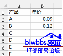 excel怎么加小数点