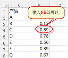excel小数点保留2位