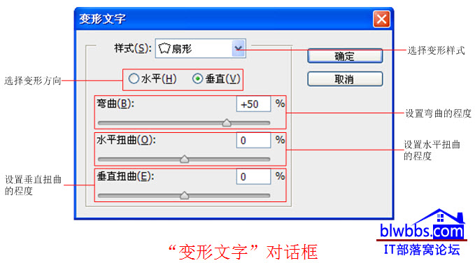 创建文字变形