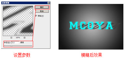 高斯模糊