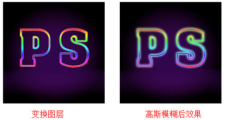 photoshop高斯模糊