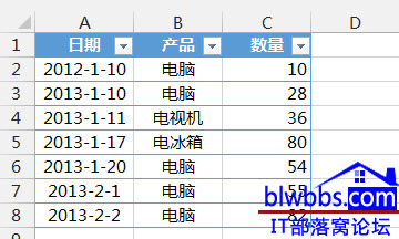 sumif函数的操作实例
