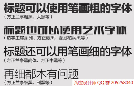 电商常用字体