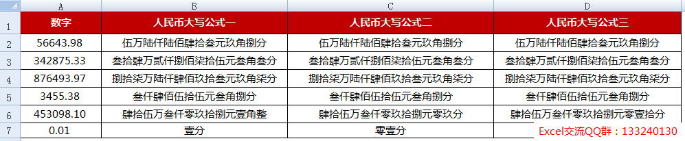 excel人民币大写函数