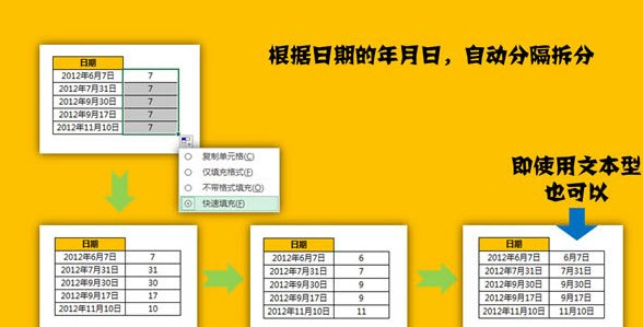 excel 2013快速填充讲解三:根据日期进行拆分